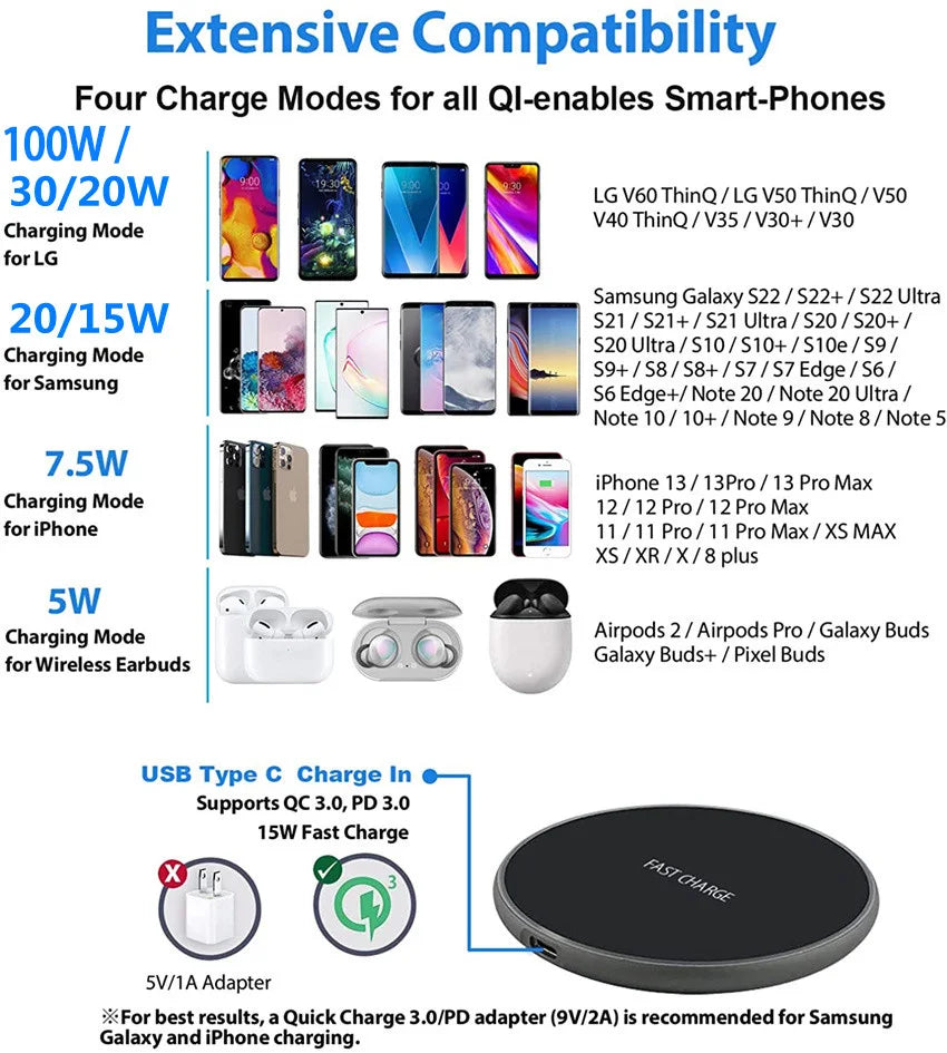 Wireless Charger Induction Fast Charging